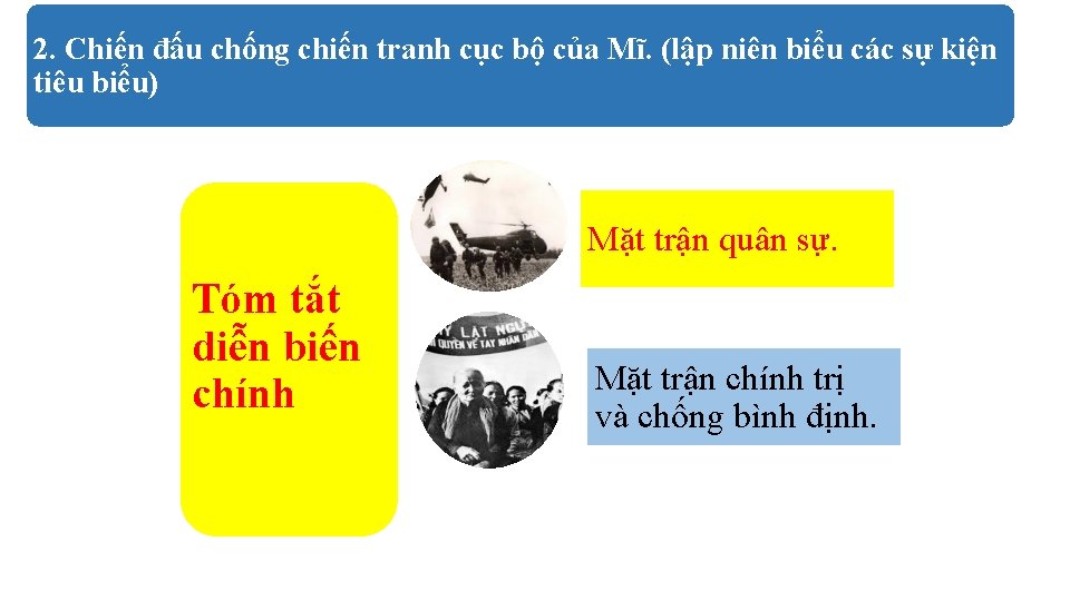 2. Chiến đấu chống chiến tranh cục bộ của Mĩ. (lập niên biểu các