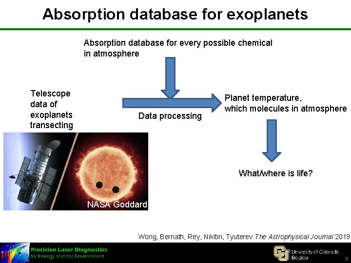 Absorption database for exoplanets Absorption database for every possible chemical in atmosphere Telescope data