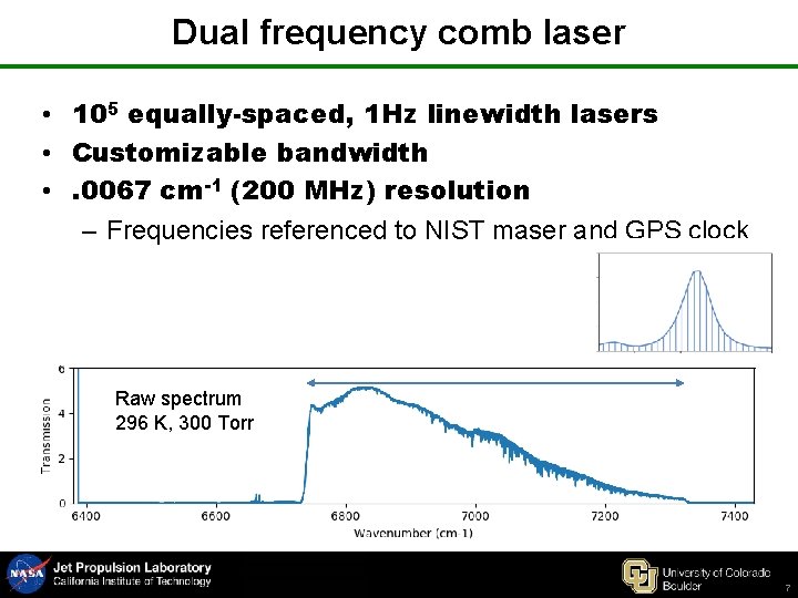 Dual frequency comb laser • 105 equally-spaced, 1 Hz linewidth lasers • Customizable bandwidth