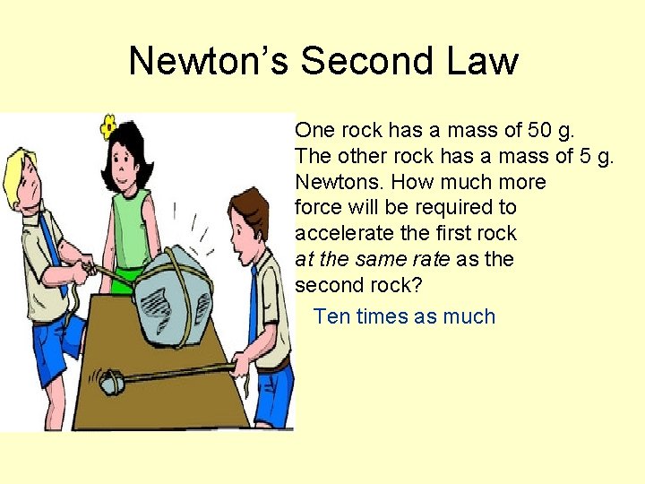 Newton’s Second Law One rock has a mass of 50 g. The other rock