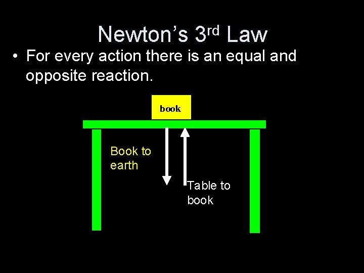 Newton’s 3 rd Law • For every action there is an equal and opposite