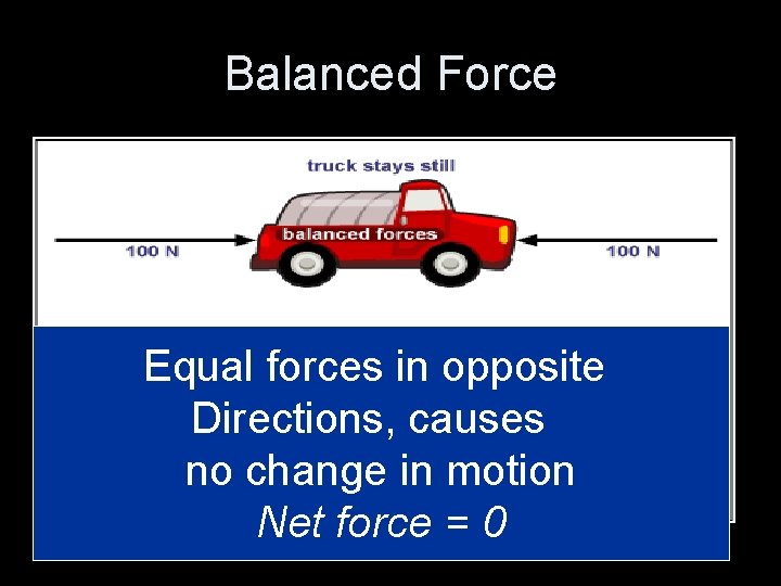 Balanced Force Equal forces in opposite Directions, causes no change in motion Net force