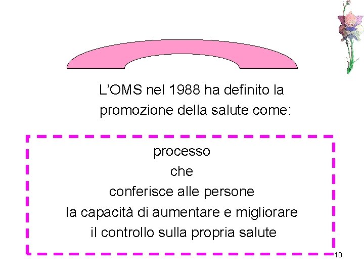 L’OMS nel 1988 ha definito la promozione della salute come: processo che conferisce alle