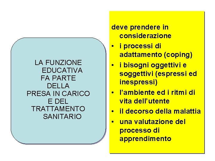 LA FUNZIONE EDUCATIVA FA PARTE DELLA PRESA IN CARICO E DEL TRATTAMENTO SANITARIO deve