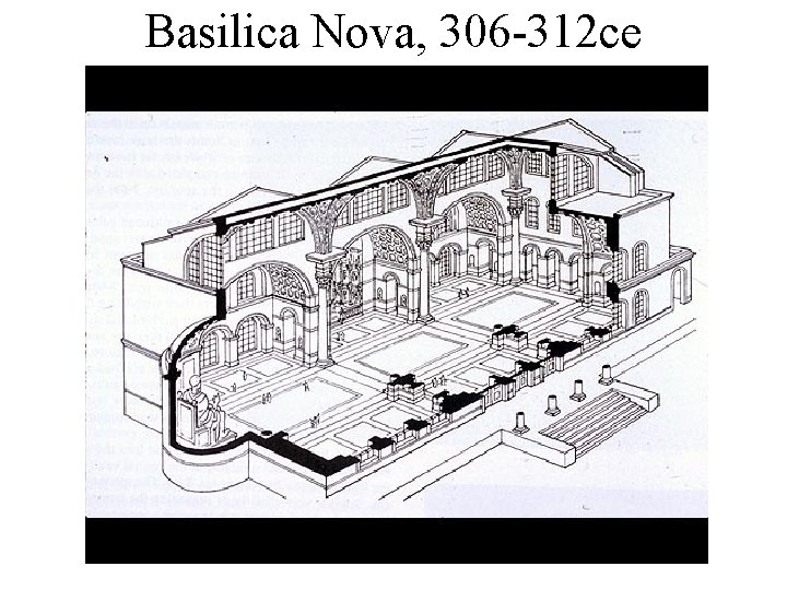 Basilica Nova, 306 -312 ce 