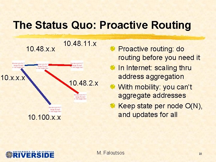 The Status Quo: Proactive Routing 10. 48. x. x 10. x. x. x 10.