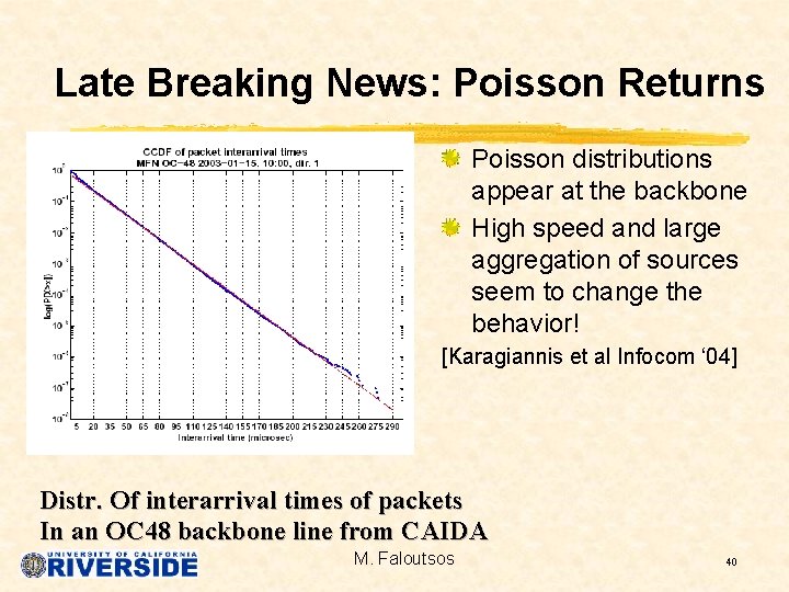 Late Breaking News: Poisson Returns Poisson distributions appear at the backbone High speed and