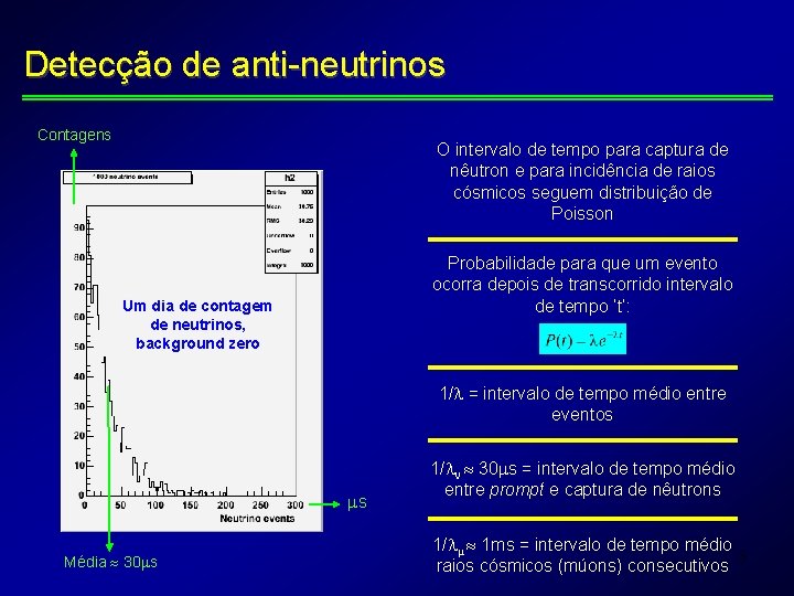 Detecção de anti-neutrinos Contagens O intervalo de tempo para captura de nêutron e para