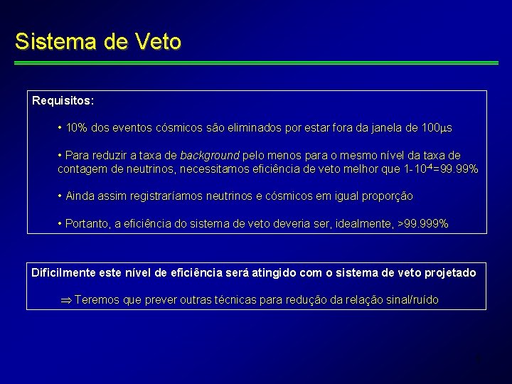 Sistema de Veto Requisitos: • 10% dos eventos cósmicos são eliminados por estar fora