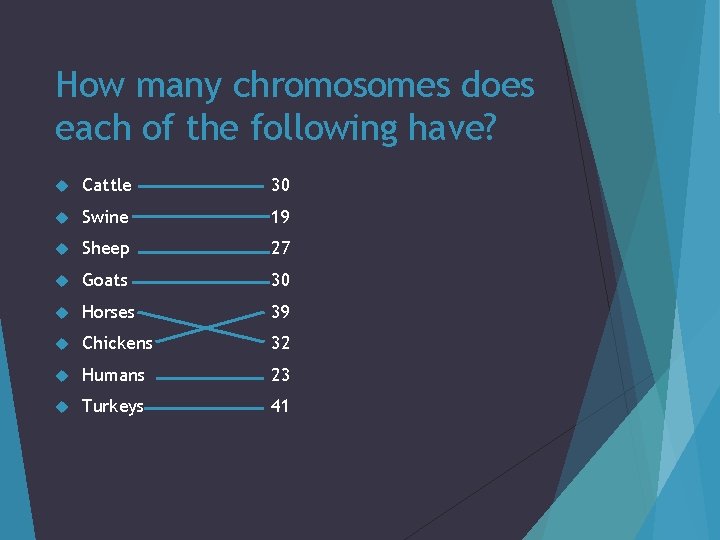 How many chromosomes does each of the following have? Cattle 30 Swine 19 Sheep