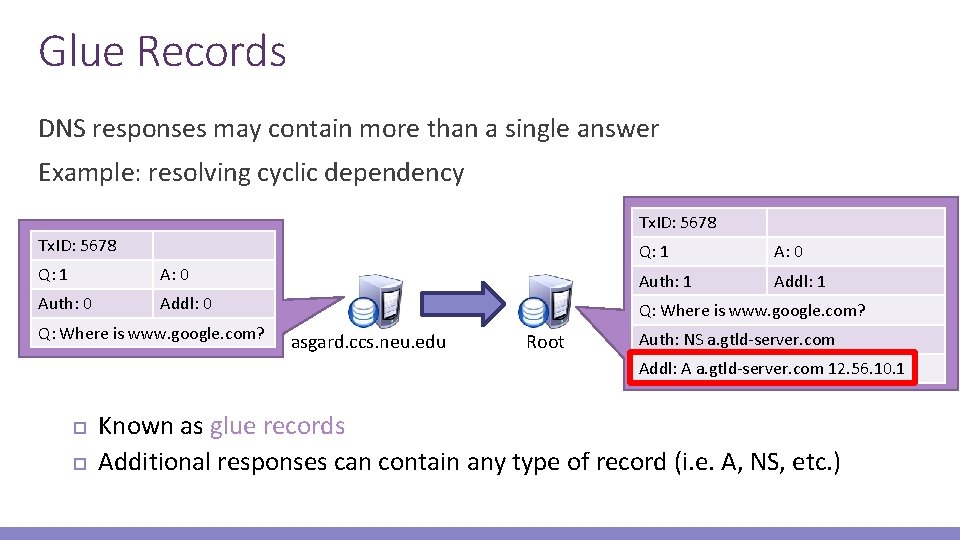 Glue Records DNS responses may contain more than a single answer Example: resolving cyclic