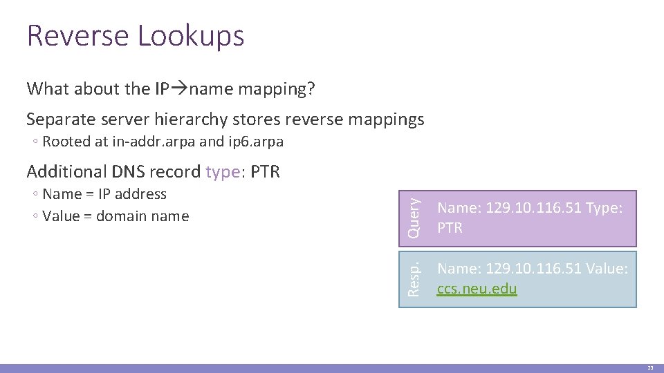 Reverse Lookups What about the IP name mapping? Separate server hierarchy stores reverse mappings