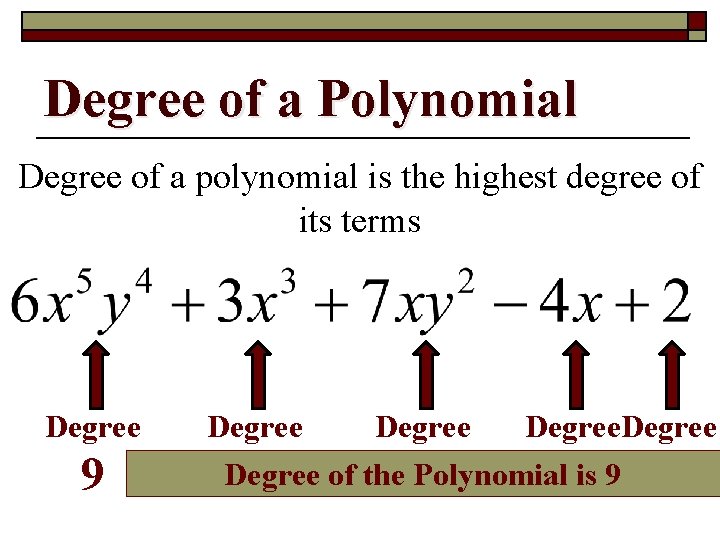Degree of a Polynomial Degree of a polynomial is the highest degree of its