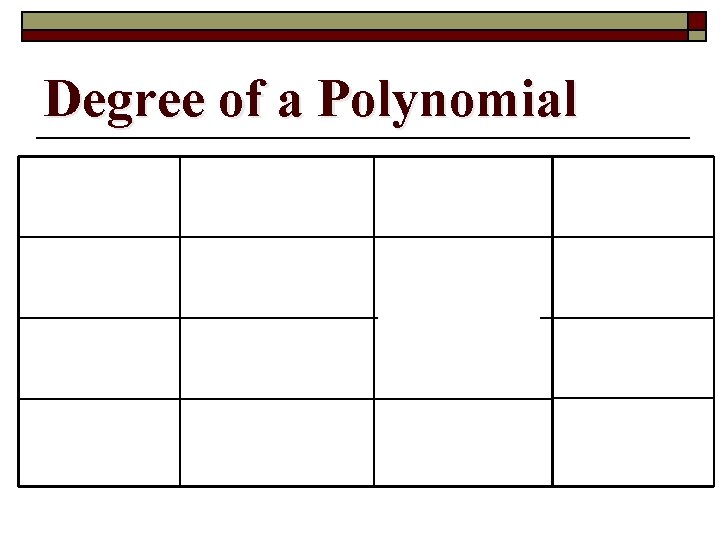 Degree of a Polynomial Largest exponent is 3 degree 1 1 st degree 2