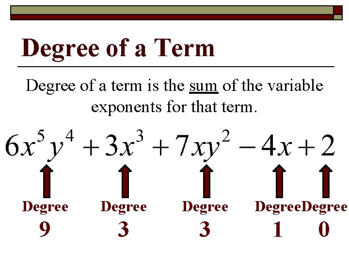 Degree of a Term Degree of a term is the sum of the variable