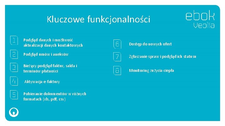 Kluczowe funkcjonalności Podgląd danych i możliwość aktualizacji danych kontaktowych Dostęp do nowych ofert Podgląd