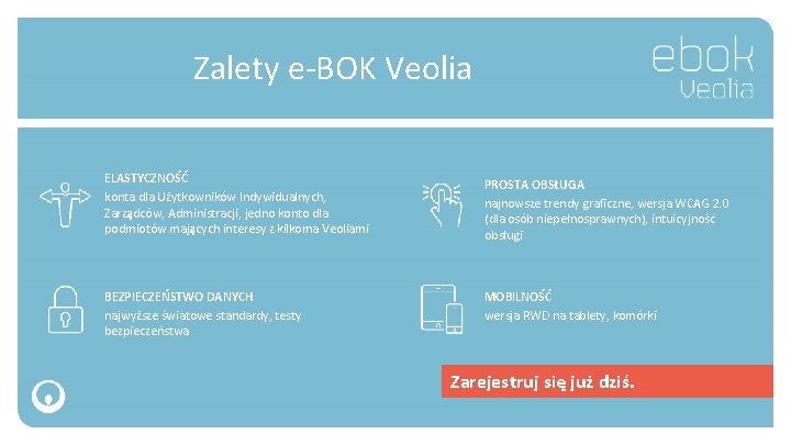 Zalety e-BOK Veolia ELASTYCZNOŚĆ konta dla Użytkowników Indywidualnych, Zarządców, Administracji, jedno konto dla podmiotów