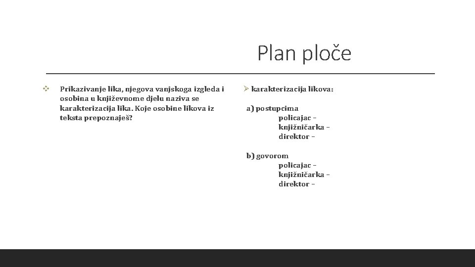 Plan ploče v Prikazivanje lika, njegova vanjskoga izgleda i osobina u književnome djelu naziva