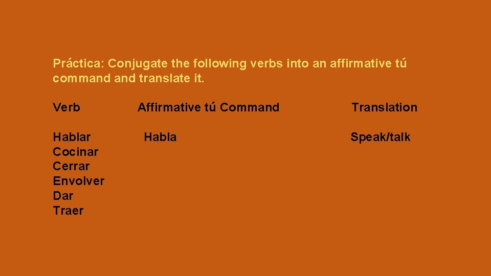 Práctica: Conjugate the following verbs into an affirmative tú command translate it. Verb Hablar
