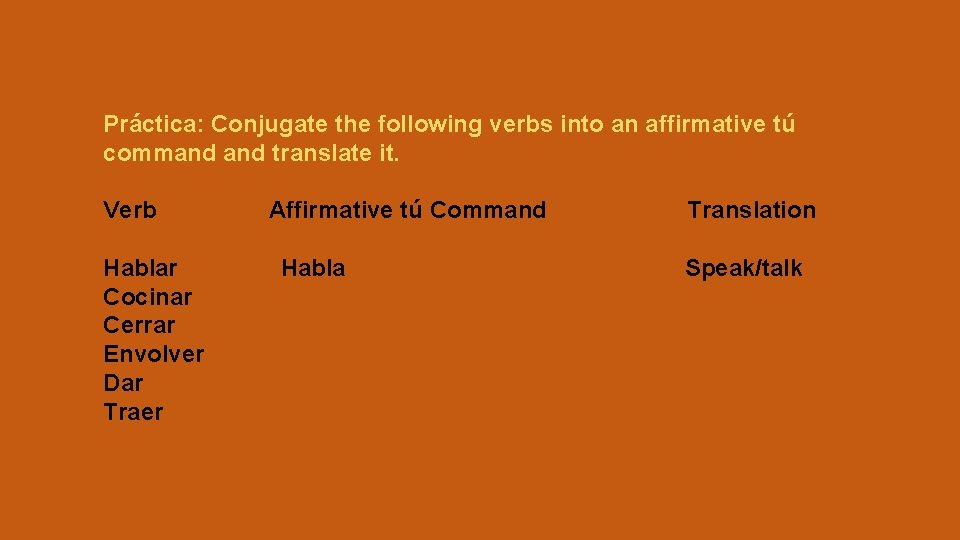 Práctica: Conjugate the following verbs into an affirmative tú command translate it. Verb Hablar Práctica: Conjugate the following verbs into an affirmative tú command translate it. Verb Hablar