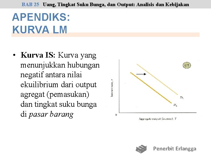 BAB 25 Uang, Tingkat Suku Bunga, dan Output: Analisis dan Kebijakan APENDIKS: KURVA LM