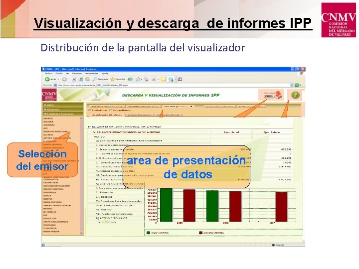 Visualización y descarga de informes IPP Distribución de la pantalla del visualizador Selección del