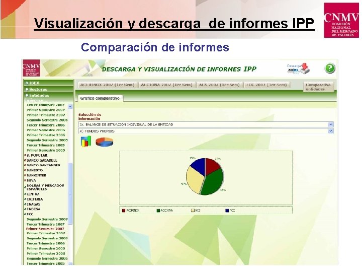 Visualización y descarga de informes IPP Comparación de informes 