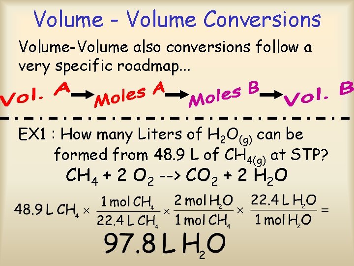 Volume - Volume Conversions Volume-Volume also conversions follow a very specific roadmap. . .