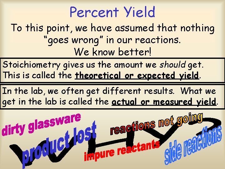 Percent Yield To this point, we have assumed that nothing “goes wrong” in our