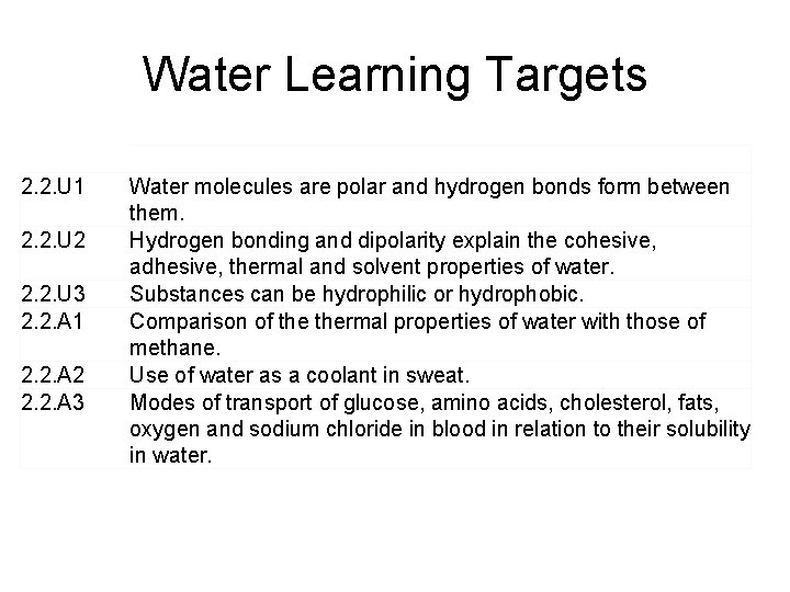 Water Learning Targets 2. 2. U 1 2. 2. U 2 2. 2. U