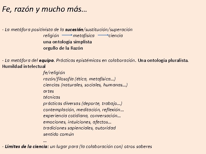 Fe, razón y mucho más… - La metáfora positivista de la sucesión/sustitución/superación religión metafísica