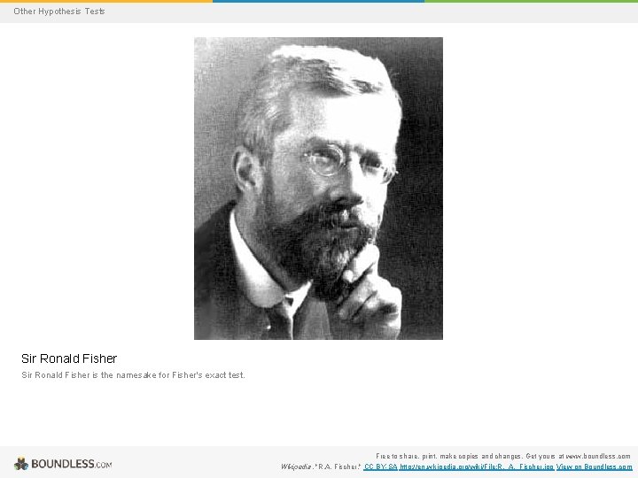 Other Hypothesis Tests Sir Ronald Fisher is the namesake for Fisher's exact test. Free