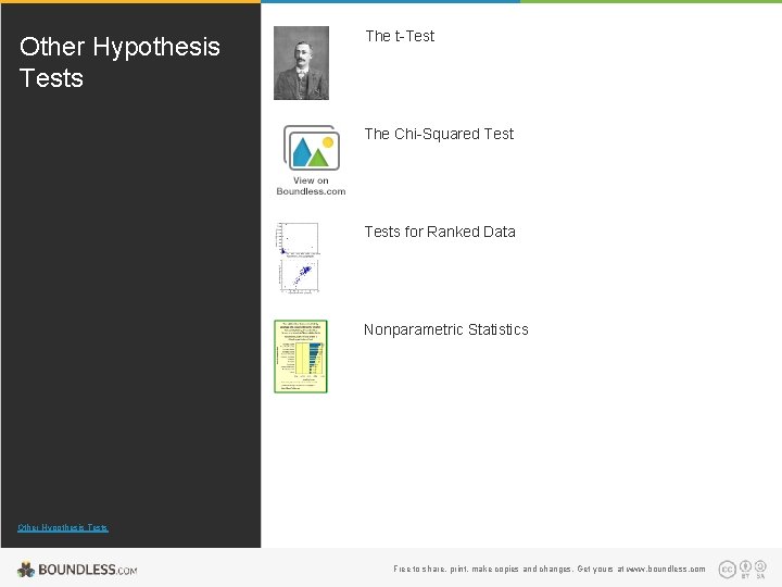 Other Hypothesis Tests The t-Test The Chi-Squared Tests for Ranked Data Nonparametric Statistics Other