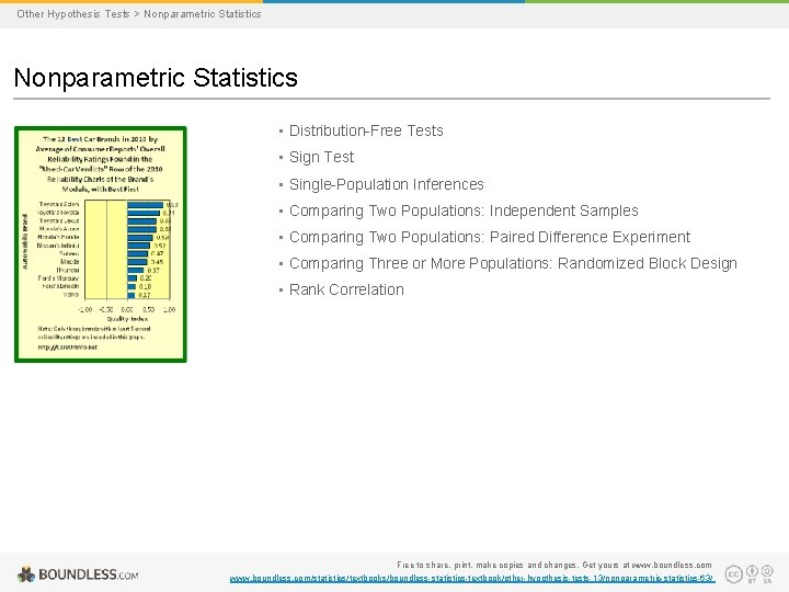 Other Hypothesis Tests > Nonparametric Statistics • Distribution-Free Tests • Sign Test • Single-Population
