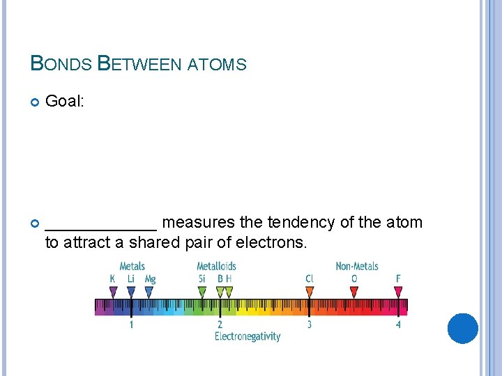 BONDS BETWEEN ATOMS Goal: ______ measures the tendency of the atom to attract a