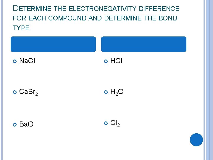 DETERMINE THE ELECTRONEGATIVITY DIFFERENCE FOR EACH COMPOUND AND DETERMINE THE BOND TYPE Na. Cl