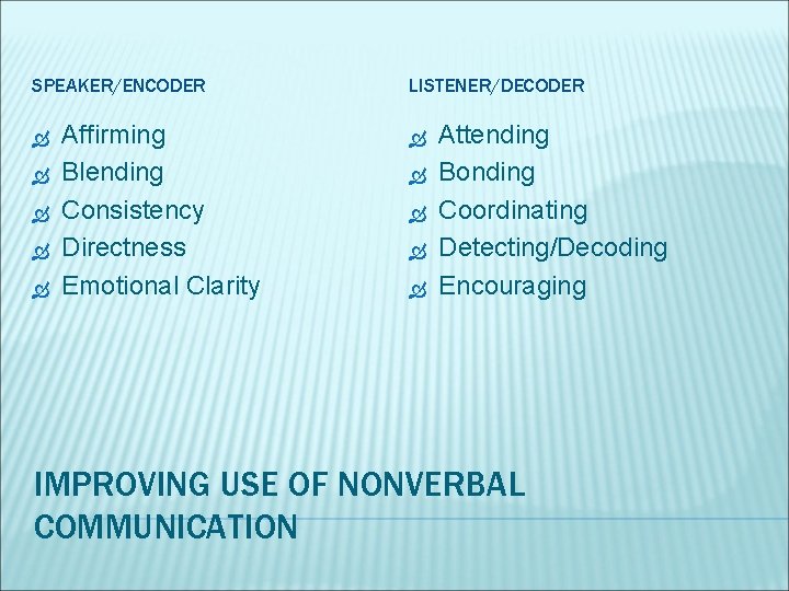 SPEAKER/ENCODER Affirming Blending Consistency Directness Emotional Clarity LISTENER/DECODER Attending Bonding Coordinating Detecting/Decoding Encouraging IMPROVING