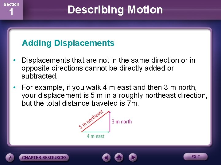 Section 1 Describing Motion Adding Displacements • Displacements that are not in the same