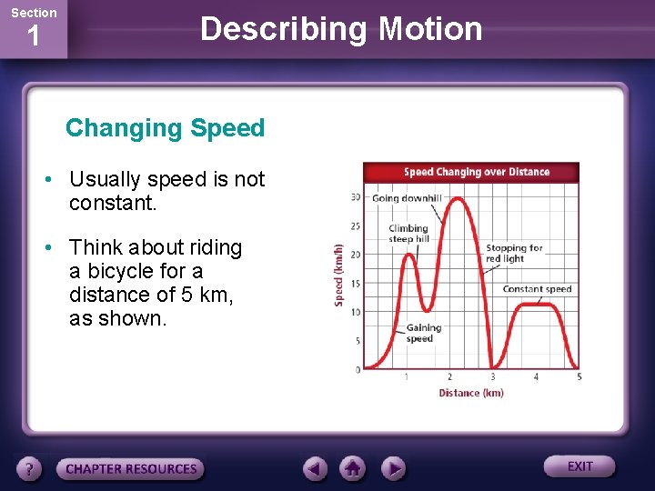 Section 1 Describing Motion Changing Speed • Usually speed is not constant. • Think