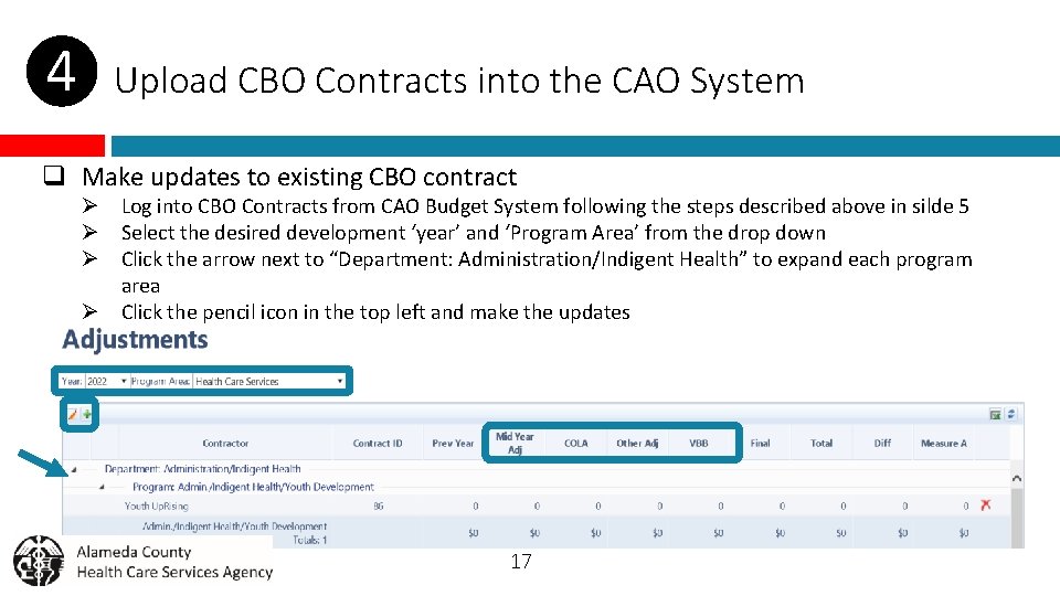 ❹ Upload CBO Contracts into the CAO System q Make updates to existing CBO