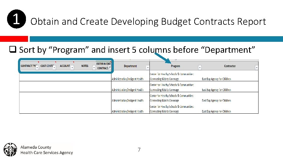 ❶ Obtain and Create Developing Budget Contracts Report q Sort by “Program” and insert