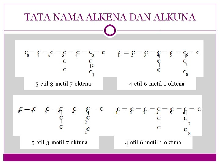 TATA NAMA ALKENA DAN ALKUNA 5 -etil-3 -metil-7 -oktena 5 -etil-3 -metil-7 -oktuna 4