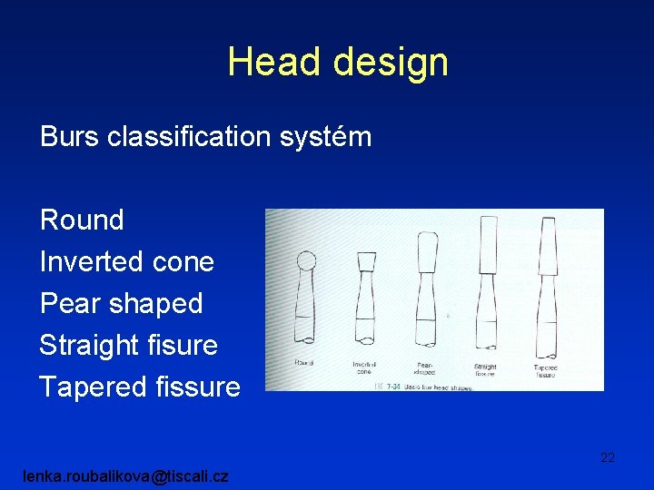Head design Burs classification systém Round Inverted cone Pear shaped Straight fisure Tapered fissure