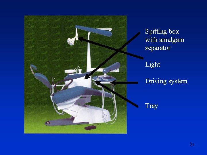 Spitting box with amalgam separator Light Driving system Tray 31 