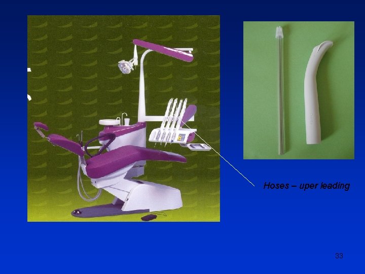 Hoses – uper leading 33 