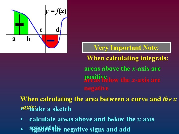y = f(x) c a d b Very Important Note: When calculating integrals: areas