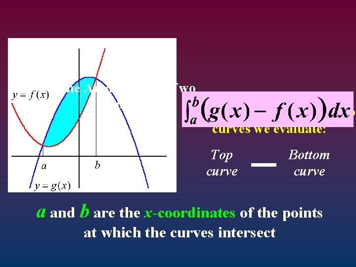 The Area Between Two Curves To find the area between two curves we evaluate:
