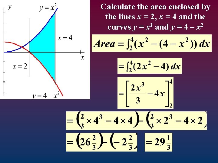 Calculate the area enclosed by the lines x = 2, x = 4 and