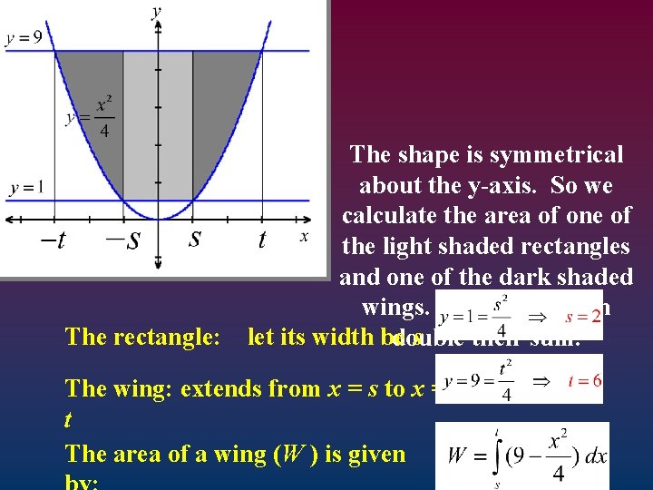 The rectangle: The shape is symmetrical about the y-axis. So we calculate the area