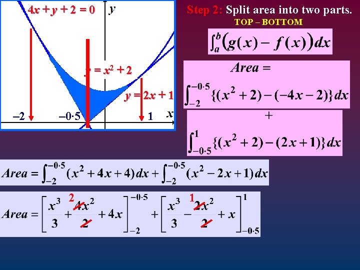 Step 2: Split area into two parts. 4 x + y + 2 =